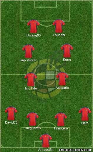Spain Formation 2012