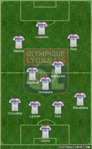 Olympique Lyonnais Formation 2012