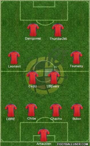 Spain Formation 2012