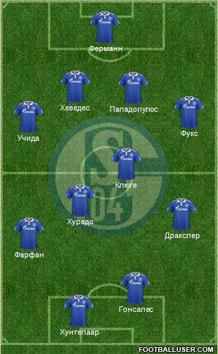 FC Schalke 04 Formation 2012