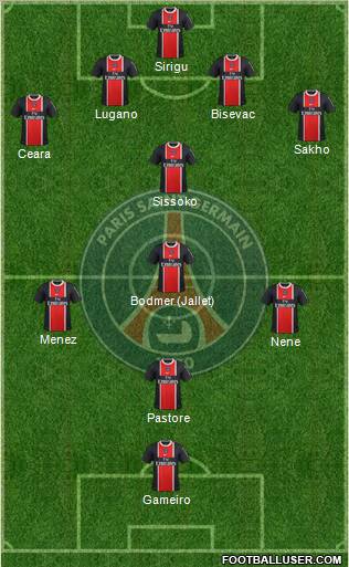 Paris Saint-Germain Formation 2012