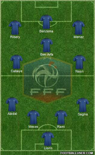 France Formation 2012