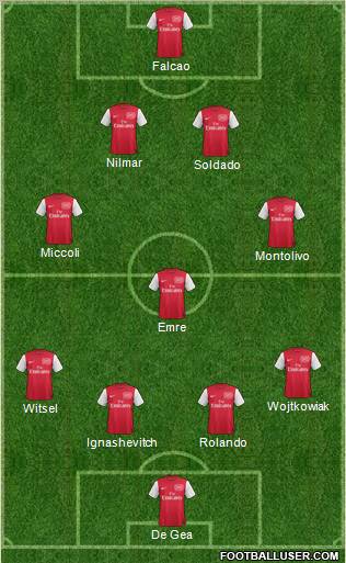 Arsenal Formation 2012