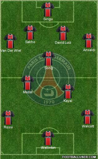 Paris Saint-Germain Formation 2012