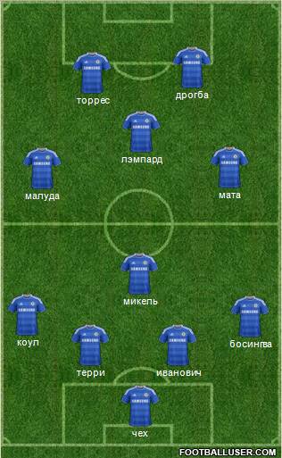 Chelsea Formation 2012