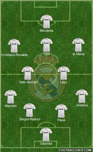 Real Madrid C.F. Formation 2012