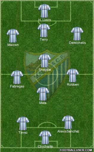 Málaga C.F., S.A.D. Formation 2012