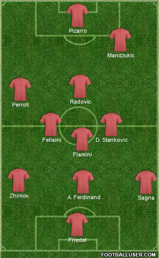 Pro Evolution Soccer Team Formation 2012