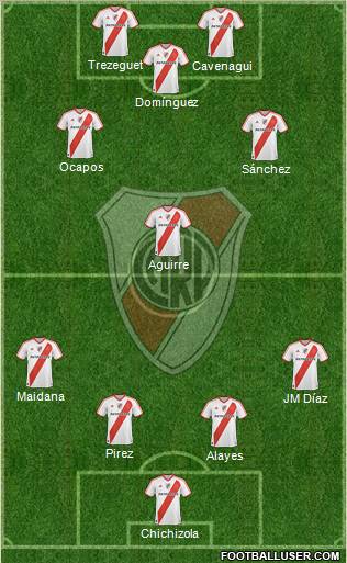 River Plate Formation 2012