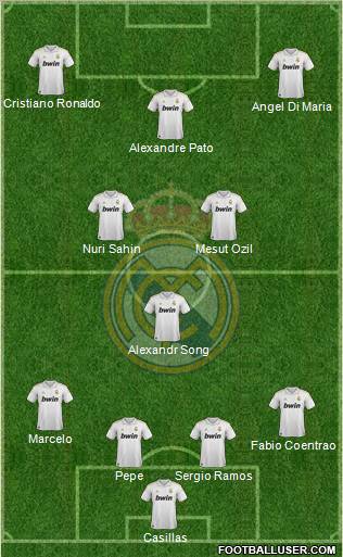 Real Madrid C.F. Formation 2012