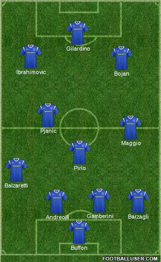 Rangers Formation 2012