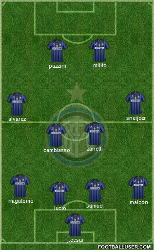 F.C. Internazionale Formation 2012