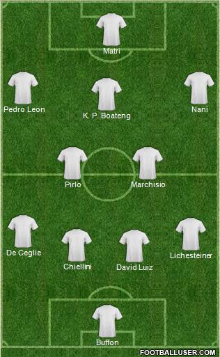 Pro Evolution Soccer Team Formation 2012