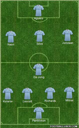 Manchester City Formation 2012