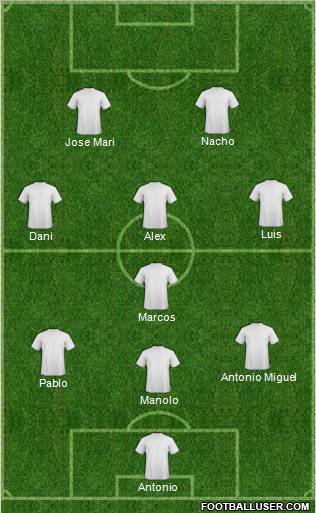 Fifa Team Formation 2012