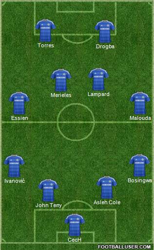 Chelsea Formation 2012