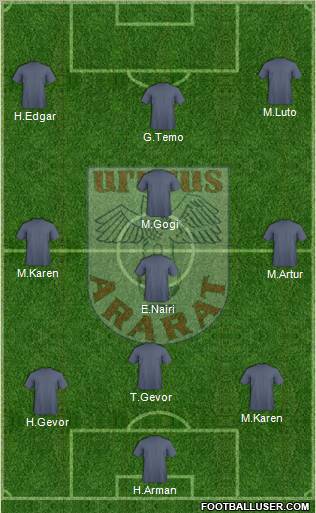 Ararat Yerevan Formation 2012