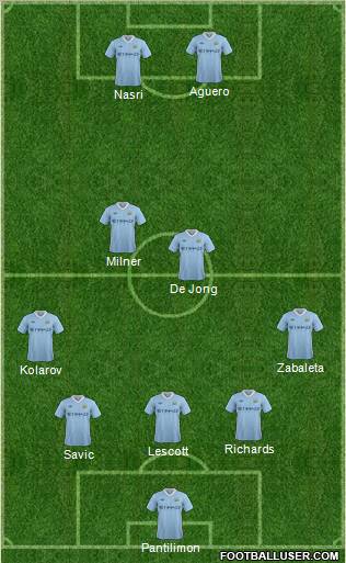 Manchester City Formation 2012