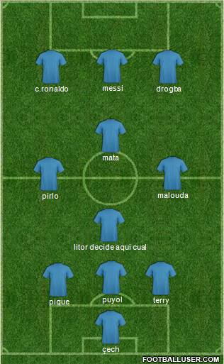 Pro Evolution Soccer Team Formation 2012