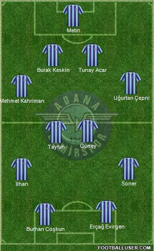 Adana Demirspor Formation 2012