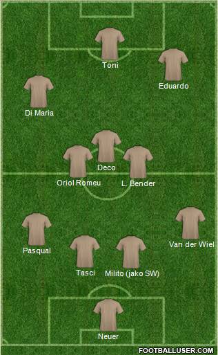 Pro Evolution Soccer Team Formation 2012