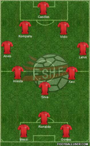 Albania Formation 2012