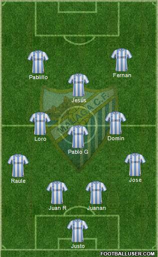 Málaga C.F., S.A.D. Formation 2012