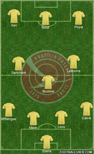 Brasília FC Formation 2012