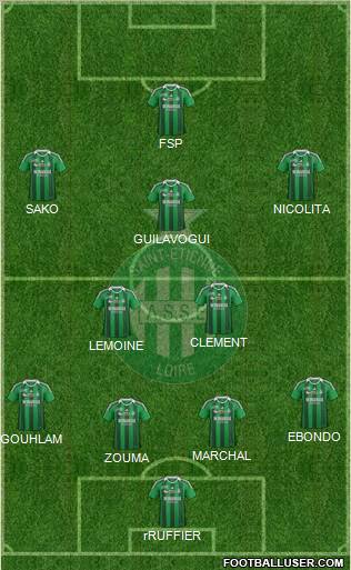 A.S. Saint-Etienne Formation 2012