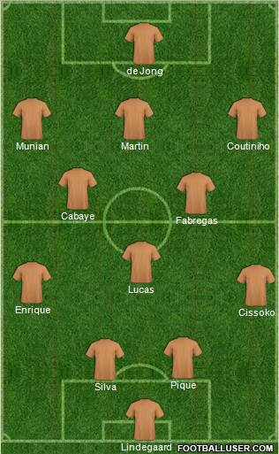 Dream Team Formation 2012