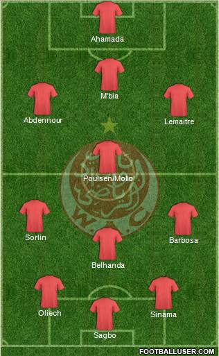 Wydad Athletic Club football formation