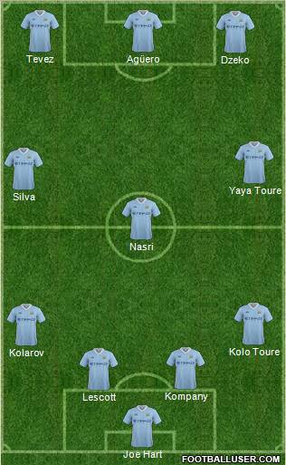 Manchester City Formation 2012