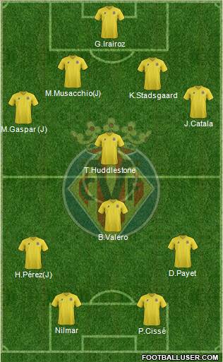 Villarreal C.F., S.A.D. Formation 2012