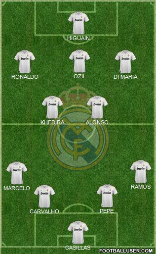 Real Madrid C.F. Formation 2012