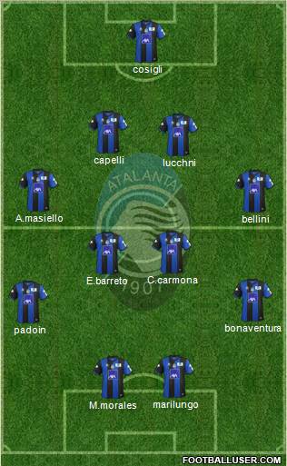 Atalanta Formation 2012