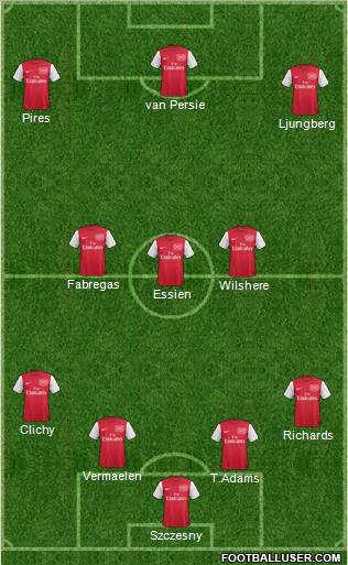 Arsenal Formation 2012
