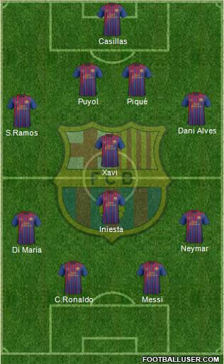 F.C. Barcelona Formation 2012