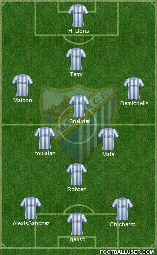 Málaga C.F., S.A.D. Formation 2012