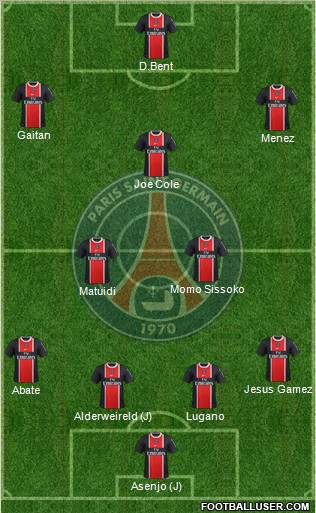 Paris Saint-Germain Formation 2012