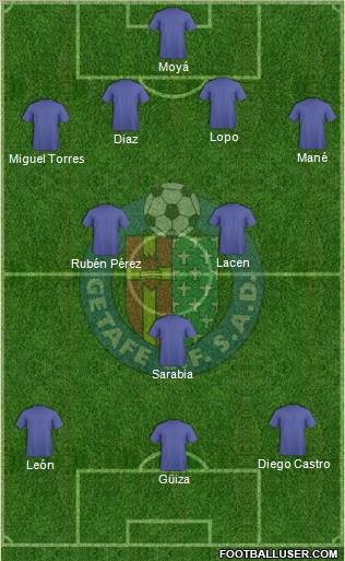 Getafe C.F., S.A.D. Formation 2012