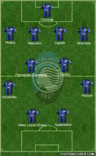 Atalanta Formation 2012