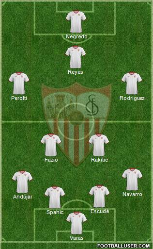 Sevilla F.C., S.A.D. Formation 2012