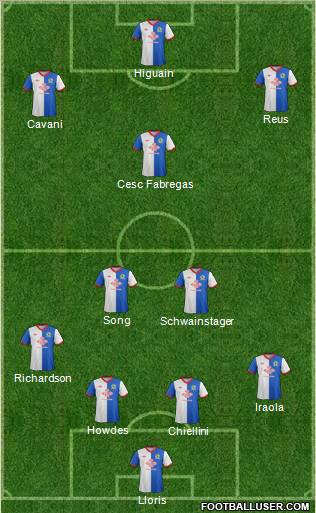 Blackburn Rovers Formation 2012