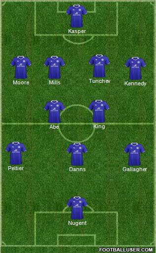 Leicester City Formation 2012