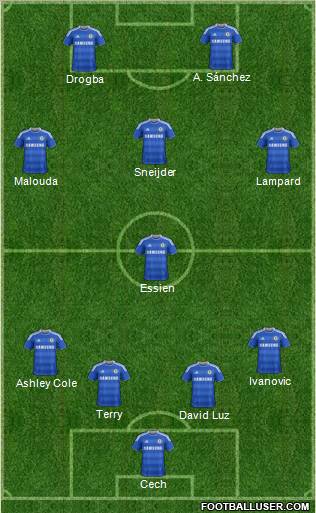 Chelsea Formation 2012