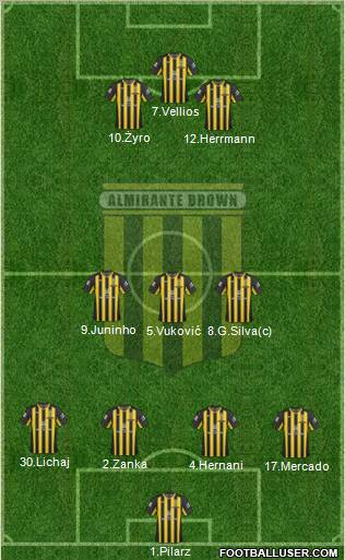 Almirante Brown Formation 2012