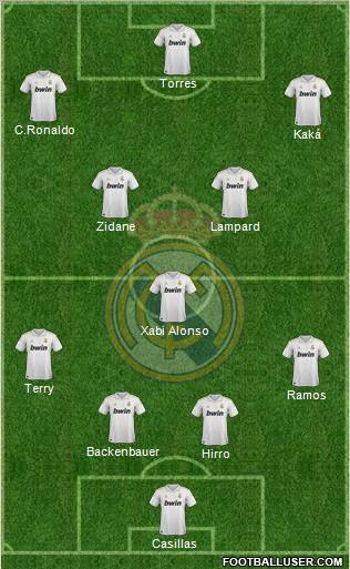 Real Madrid C.F. Formation 2012