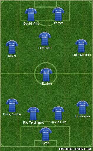 Chelsea Formation 2012