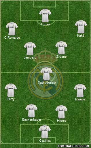 Real Madrid C.F. Formation 2012