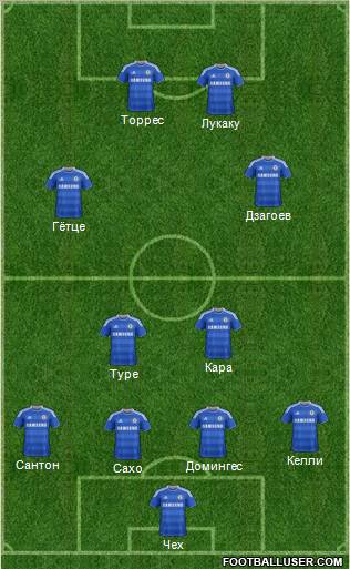 Chelsea Formation 2012